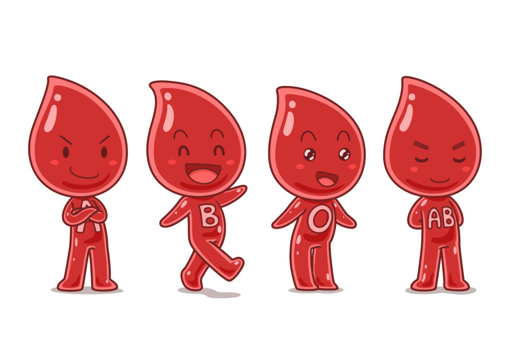 Doação de sangue: ilustração com gotinhas representando tipos sanguíneos